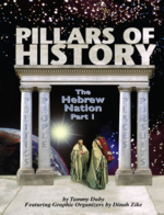 Pillars of History