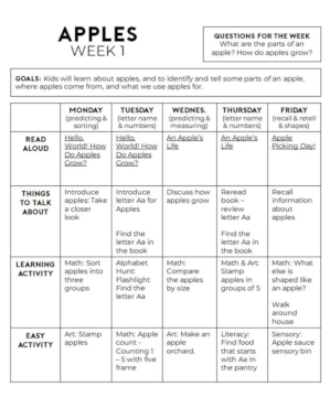 playing preschool apples chart