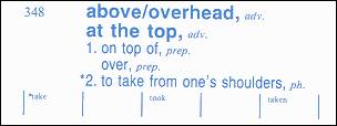 Vis-Ed Vocabulary Cards