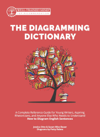the diagramming dictionary
