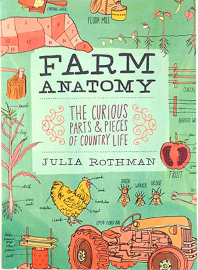 Farm Anatomy and Farm Companion Guide