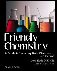 Friendly Chemistry