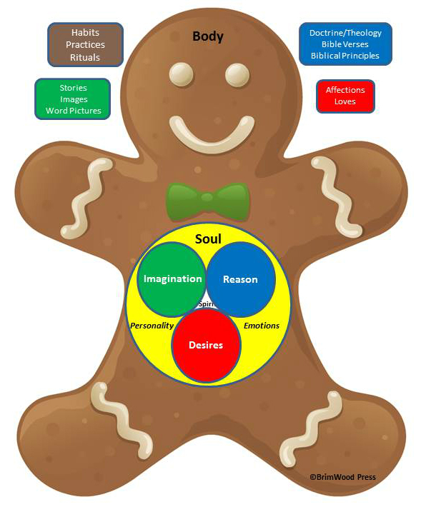 brim8 gingerbread man